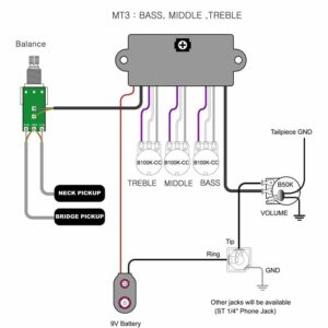 Artec MT3 On Board Multi Purpose 3 Band EQ | Guitar Anatomy